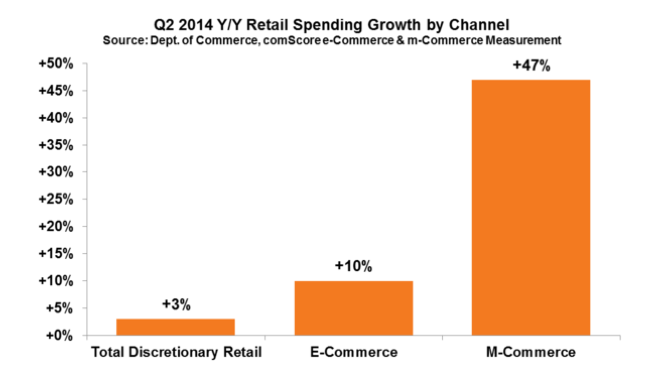 Screenshot 2016-08-31 11.52.12